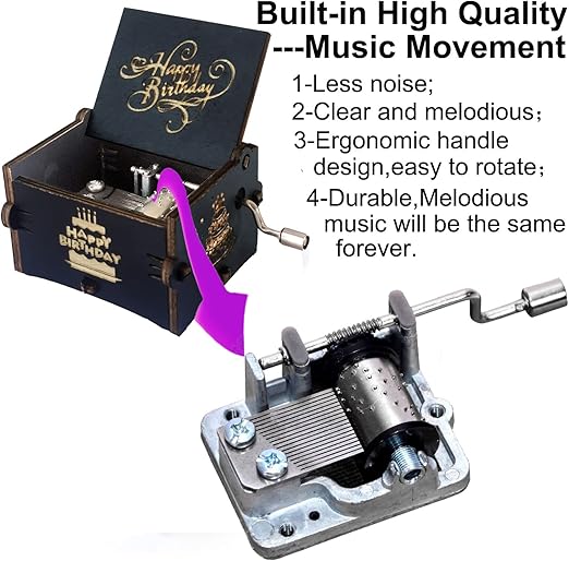 Happy Birthday Music Box Happy Birthday To You Music Theme Best Gifts Ideas